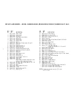 Preview for 3 page of Electrolux 6053SD Illustrated Parts Breakdown