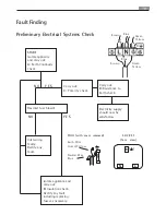 Preview for 19 page of Electrolux 61402 G Instruction Booklet