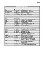 Preview for 27 page of Electrolux 61402 G Instruction Booklet