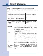 Preview for 20 page of Electrolux 625 (0505) Rev. B Use And Care Manual