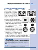 Preview for 51 page of Electrolux 625 (0505) Rev. B Use And Care Manual