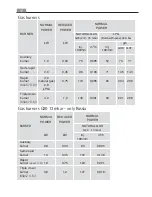 Preview for 12 page of Electrolux 65557 G-M Instruction Booklet