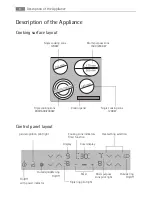 Предварительный просмотр 6 страницы Electrolux 66320 K-MN User Manual