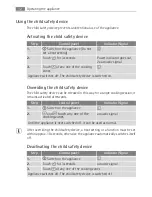 Предварительный просмотр 12 страницы Electrolux 66320 K-MN User Manual