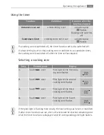 Предварительный просмотр 13 страницы Electrolux 66320 K-MN User Manual