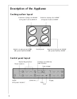 Preview for 6 page of Electrolux 68001KF-N User Manual