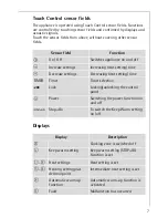 Preview for 7 page of Electrolux 68001KF-N User Manual