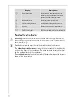 Preview for 8 page of Electrolux 68001KF-N User Manual