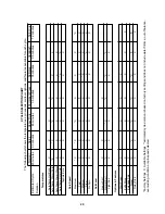 Предварительный просмотр 29 страницы Electrolux 7000 Service Manual