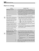 Preview for 34 page of Electrolux 7072 TK Electronic User Manual