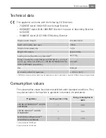 Preview for 35 page of Electrolux 7072 TK Electronic User Manual