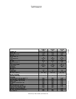 Предварительный просмотр 2 страницы Electrolux 726202 Brochure & Specs