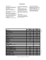 Предварительный просмотр 2 страницы Electrolux 726622 Brochure & Specs