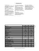 Предварительный просмотр 2 страницы Electrolux 726629 Specifications