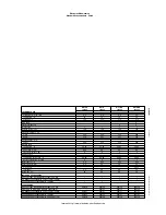 Предварительный просмотр 2 страницы Electrolux 727034 Brochure & Specs