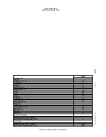 Предварительный просмотр 2 страницы Electrolux 727035 Brochure & Specs