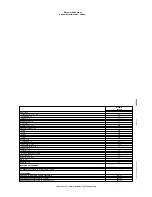 Preview for 2 page of Electrolux 727042 Brochure & Specs