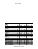 Preview for 2 page of Electrolux 727107 Specifications