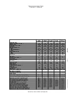 Preview for 2 page of Electrolux 728294 Specifications