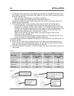 Preview for 12 page of Electrolux 72J315S Instruction And Installation Manual