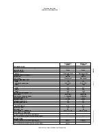 Preview for 2 page of Electrolux 730900 Specifications