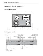 Preview for 6 page of Electrolux 76331 KF-N User Manual