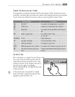 Preview for 7 page of Electrolux 76331 KF-N User Manual