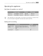 Preview for 9 page of Electrolux 76331 KF-N User Manual