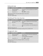 Preview for 15 page of Electrolux 76331 KF-N User Manual