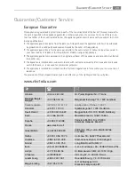 Preview for 29 page of Electrolux 76331 KF-N User Manual