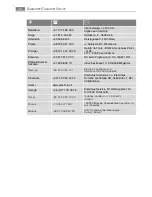 Preview for 30 page of Electrolux 76331 KF-N User Manual