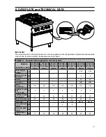 Preview for 2 page of Electrolux +7ECED2R00 Manual