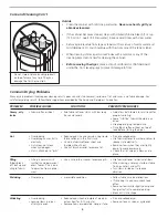 Предварительный просмотр 6 страницы Electrolux 88042 Use & Care Manual