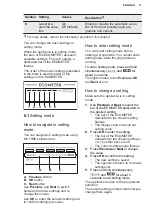 Предварительный просмотр 11 страницы Electrolux 911 436 397 User Manual