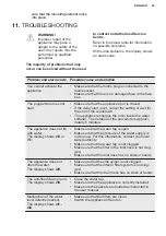 Preview for 23 page of Electrolux 911 436 397 User Manual