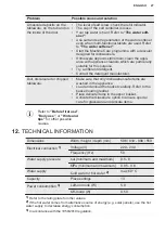 Preview for 27 page of Electrolux 911 436 397 User Manual