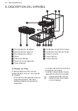 Preview for 34 page of Electrolux 911 436 397 User Manual