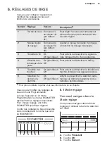 Preview for 39 page of Electrolux 911 436 397 User Manual