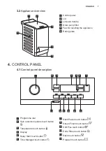 Предварительный просмотр 7 страницы Electrolux 913128348 User Manual