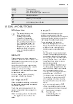 Предварительный просмотр 9 страницы Electrolux 913128348 User Manual