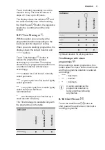 Предварительный просмотр 11 страницы Electrolux 913128348 User Manual