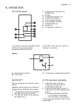 Предварительный просмотр 21 страницы Electrolux 925055072 User Manual