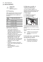 Предварительный просмотр 48 страницы Electrolux 925055072 User Manual