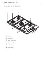 Preview for 6 page of Electrolux 92558 Instruction Booklet