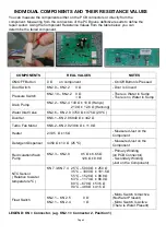 Предварительный просмотр 4 страницы Electrolux 942001293 00 Service Manual