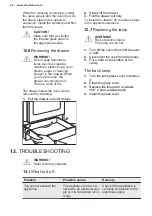 Preview for 22 page of Electrolux 943005268 User Manual