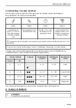 Предварительный просмотр 15 страницы Electrolux 944032037 User Manual