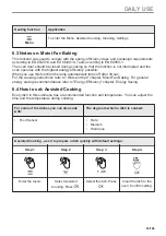 Preview for 53 page of Electrolux 944032063 User Manual