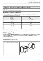 Preview for 103 page of Electrolux 944032063 User Manual