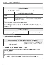 Preview for 110 page of Electrolux 944032063 User Manual